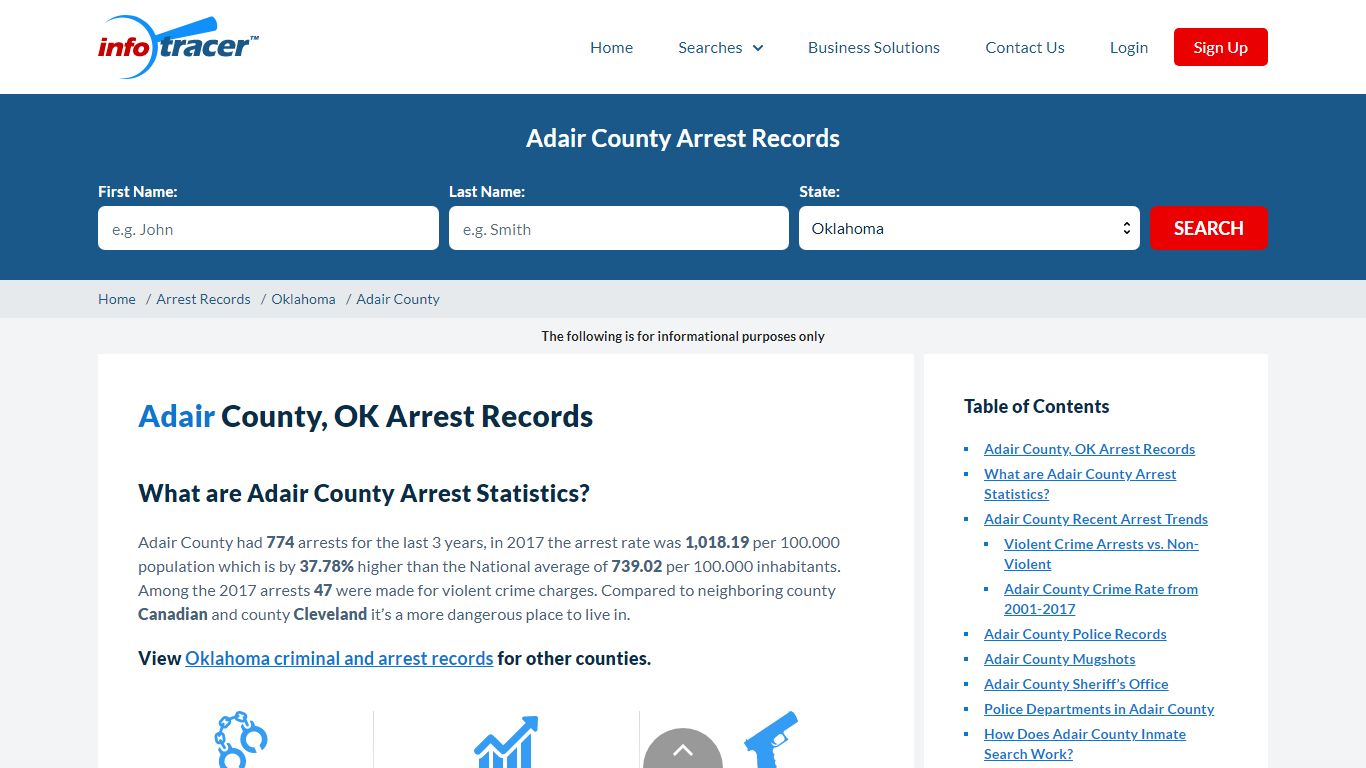 Adair County, OK Arrests, Mugshots & Jail Records - InfoTracer